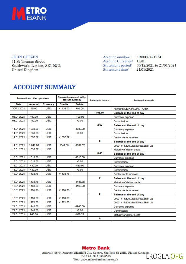 Modèle de relevé de la Metro Bank du Royaume Uni au format Word et PDF